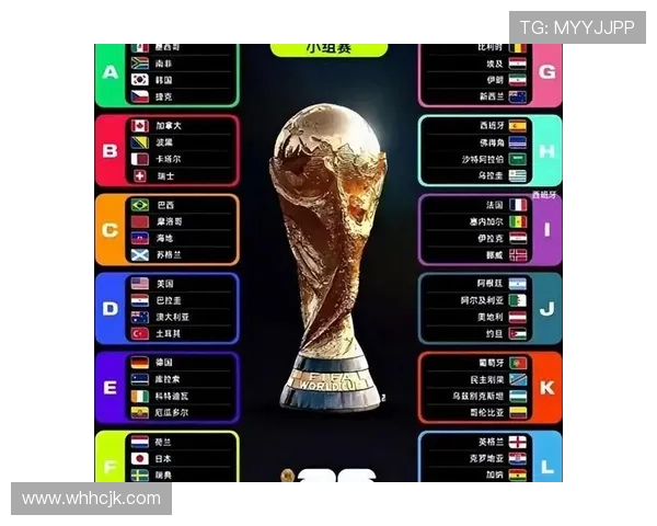 2026世界杯扩军对欧洲球队影响大吗
