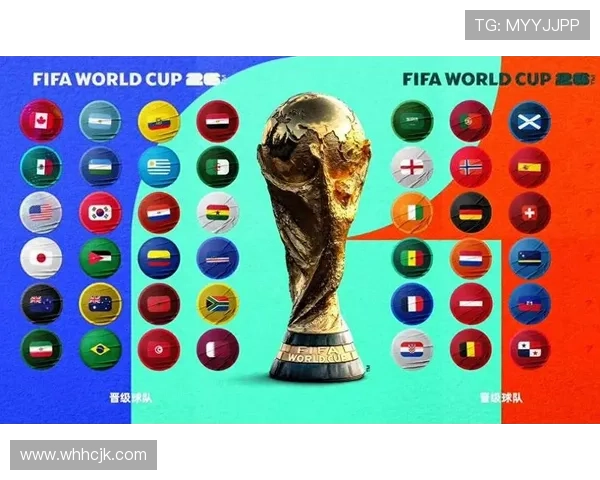 2026世界杯32强名单解析:欧洲、南美、非洲球队竞争激烈