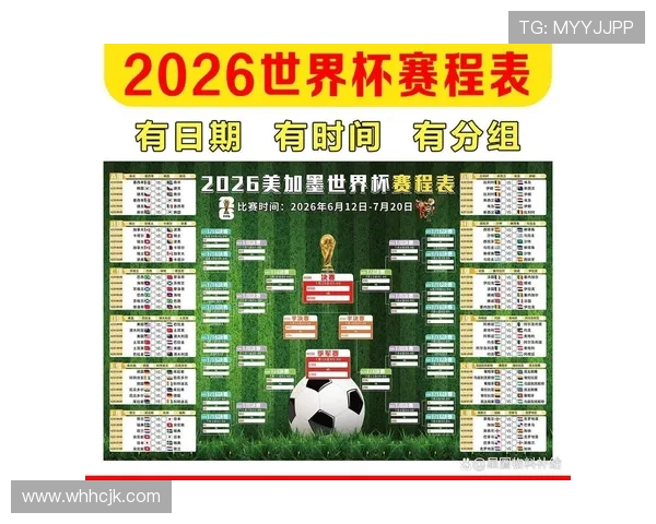 世界杯32强资料整理:球队名单、比赛城市与赛程汇总 世界杯32强资料整理:球队名单、比赛城市与赛程汇总